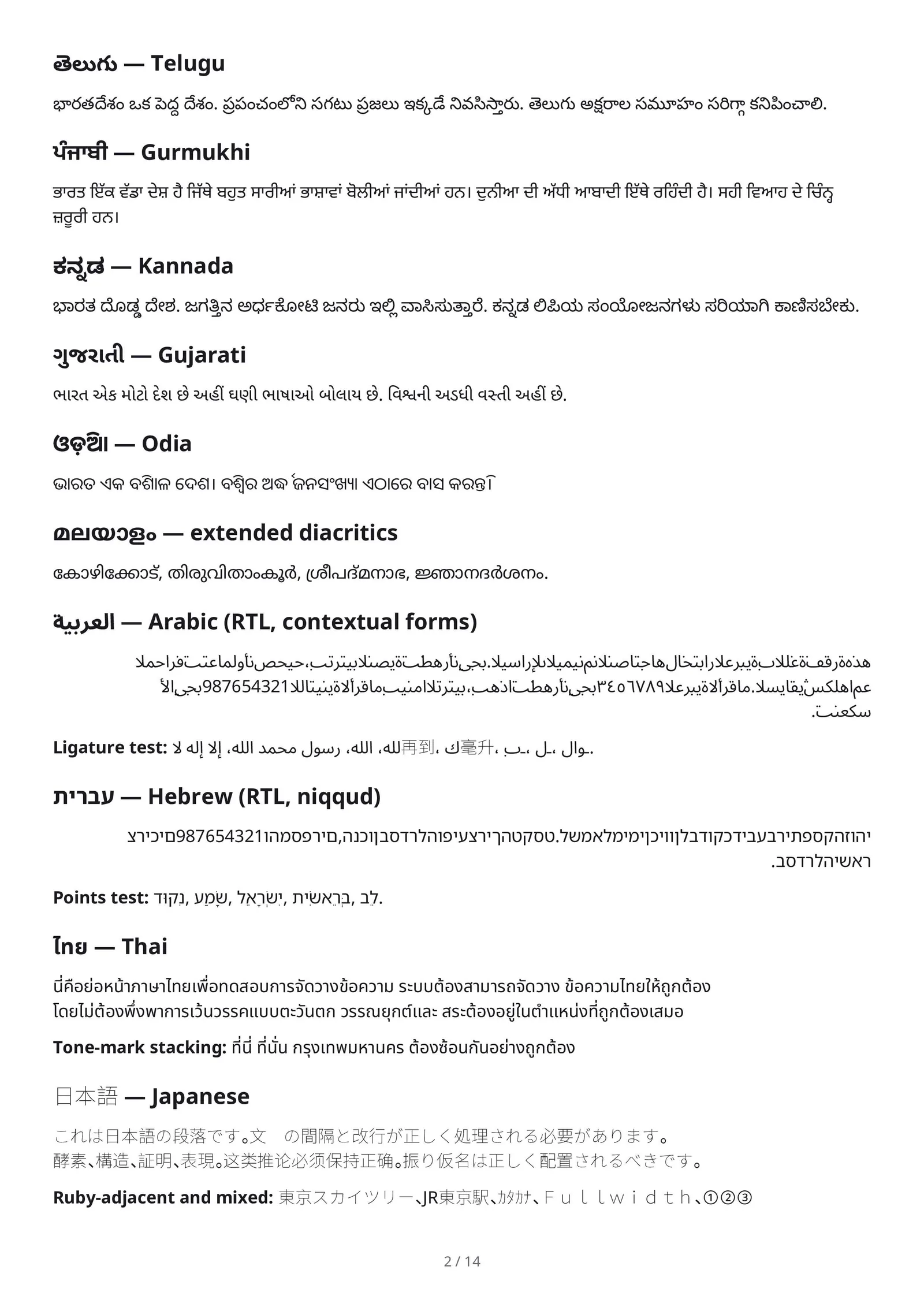 Typeset PDF page showing typography tests in Telugu, Gurmukhi, Kannada, Gujarati, Odia, Malayalam, Arabic, Hebrew, Thai and Japanese, with ruby annotations over the Japanese text